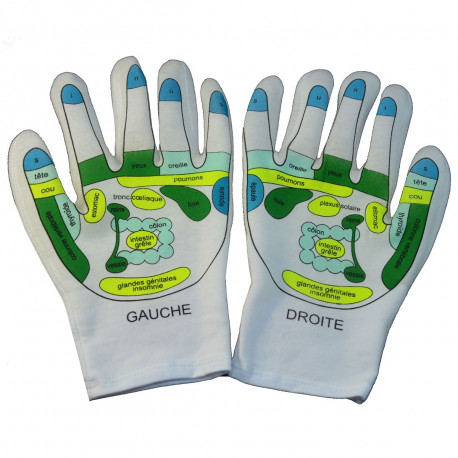 Photo des gants de réflexologie adoucissants