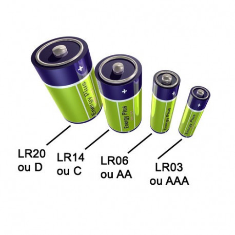 Tout savoir sur les piles : Quelle est la différence entre AA et AAA ?